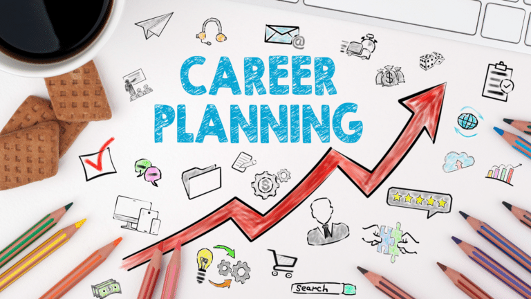 Strong Interest Inventory